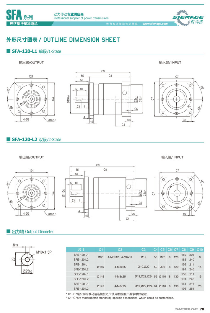 西馬格行星減速機(jī)SFA120 西馬格行星減速箱SFA120