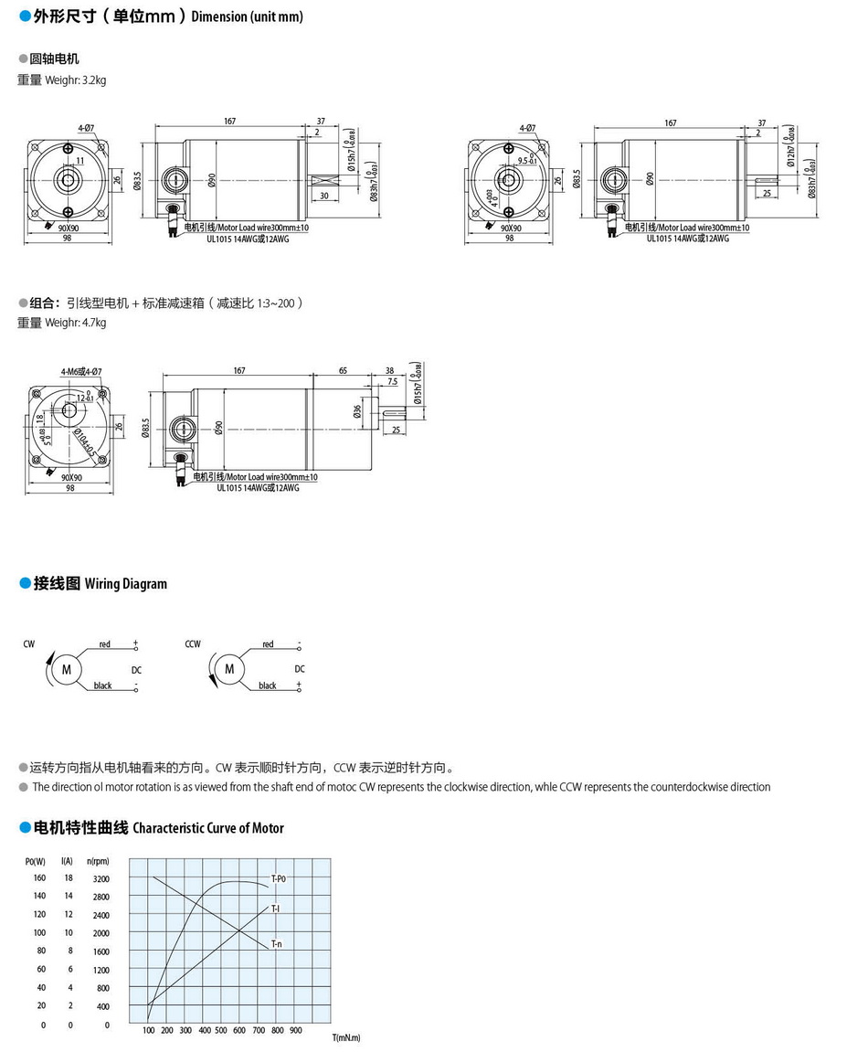 有刷直流電機(jī)200W 有刷直流電機(jī)200W